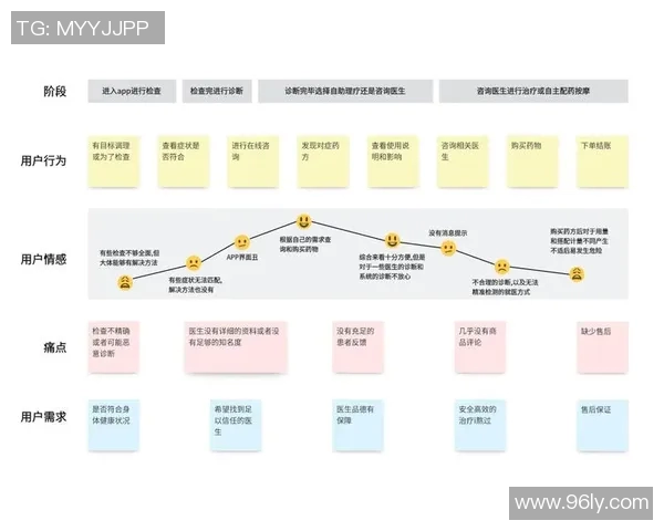 独家解析IG战术与对手的差异与优势分析