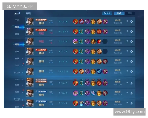 王者荣耀新手必看攻略全面解析助你快速提升游戏实力