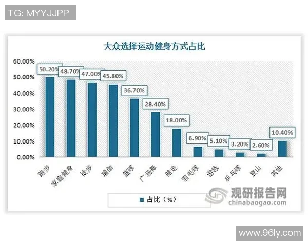 羽毛球战术揭秘:深入广州羽毛球队的训练与比赛策略分析 羽毛球战术揭秘:深入广州羽毛球队的训练与比赛策略分析