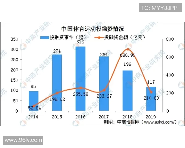 西安极限运动队状态对比深度解析与未来发展趋势探讨 西安极限运动队状态对比深度解析与未来发展趋势探讨