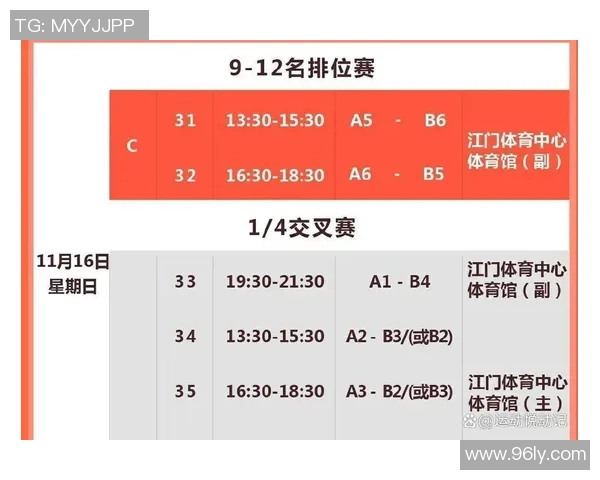 天津对阵辽宁精彩视频直播全程回顾与赛后分析