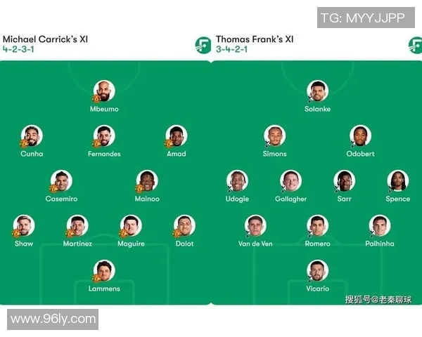 谢菲联与曼联首发阵容分析及比赛前瞻详解