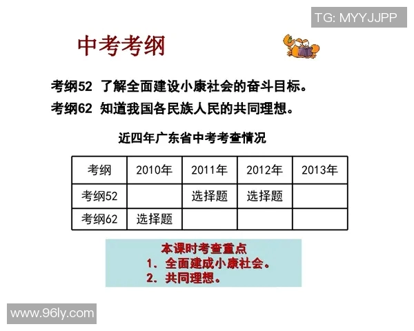 重磅专题：全面解析V5如何实现整体压制与革新之路